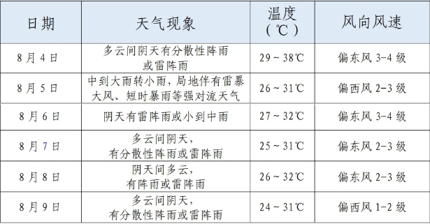 微信截图_20250804104729.png 微信截图_20250804104729.png